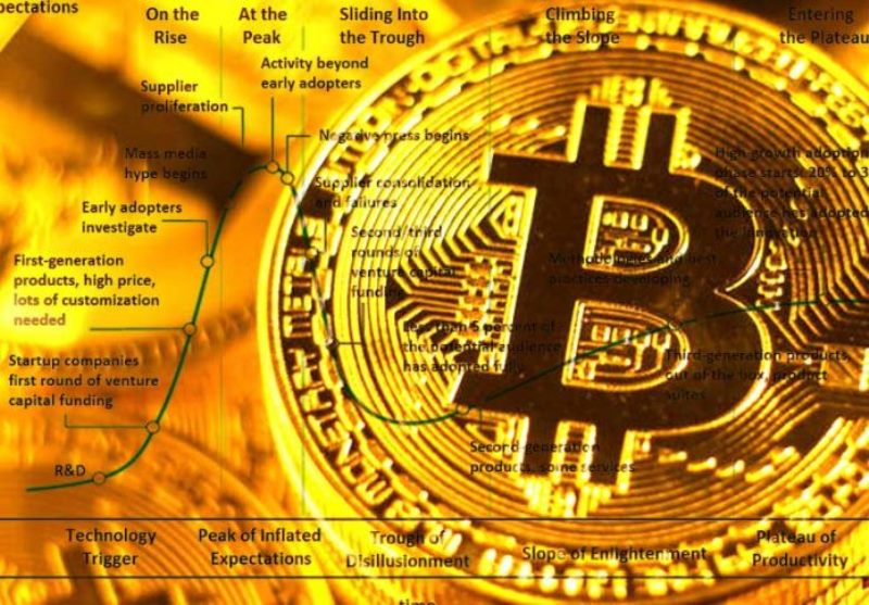 harga-bitcoin-tokocrypto