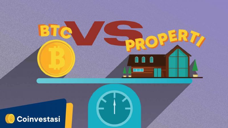 Bitcoin VS Properti