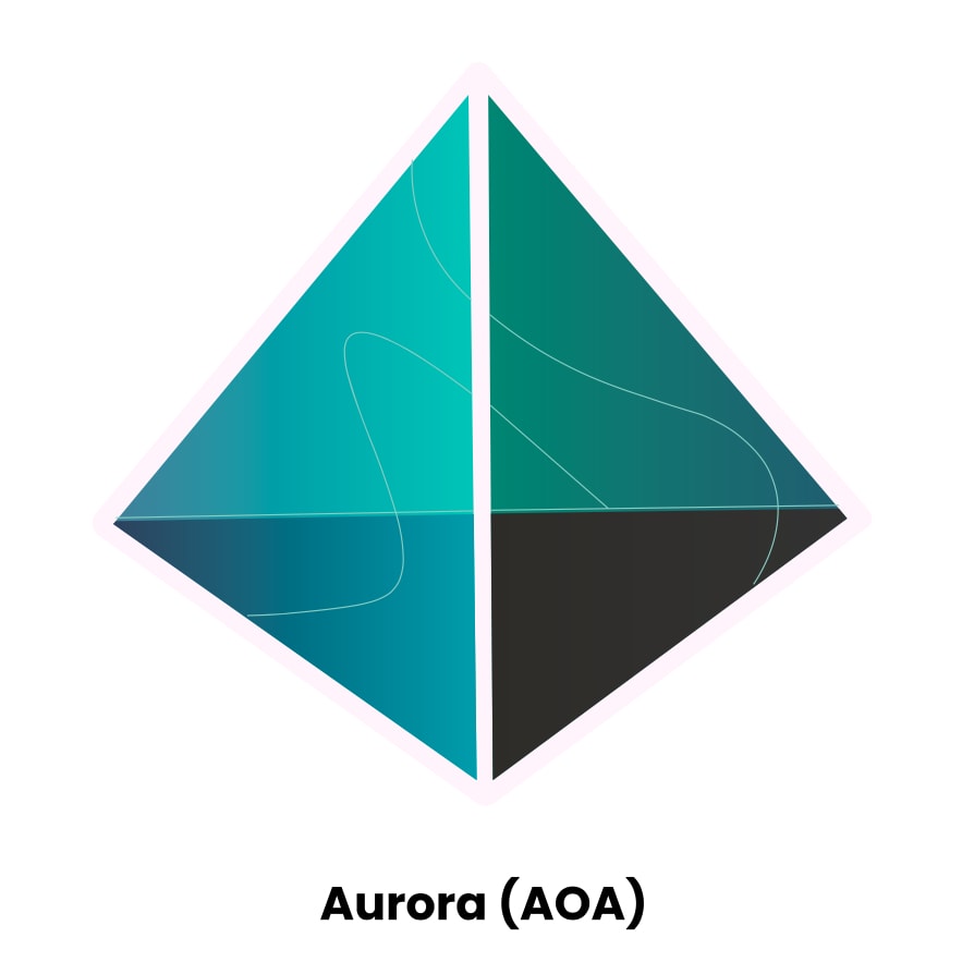 Aurora cryptocurrency top 10 gambling sites