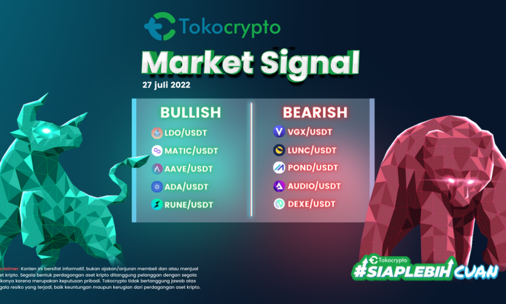 Ilustrasi daftar 5 aset kripto bullish dan bearish pekan terakhir Juli 2022.