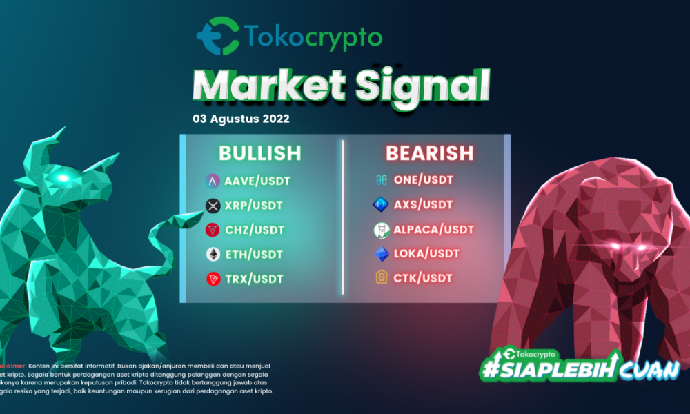 Ilustrasi daftar 5 aset kripto bullish dan bearish pekan awal Agustus 2022.