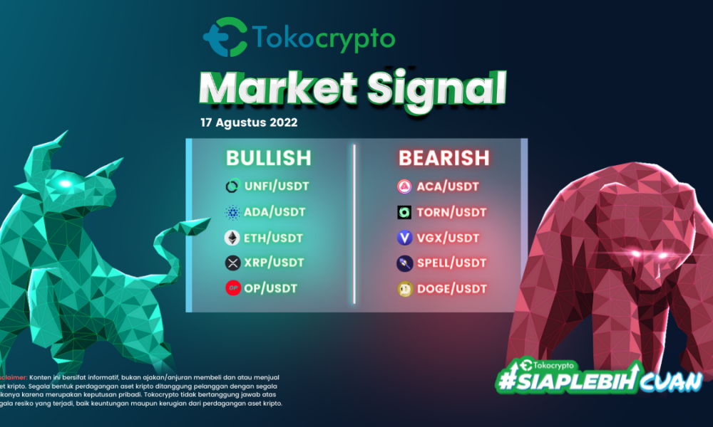 Ilustrasi daftar 5 aset kripto bullish dan bearish pekan ketiga Agustus 2022.