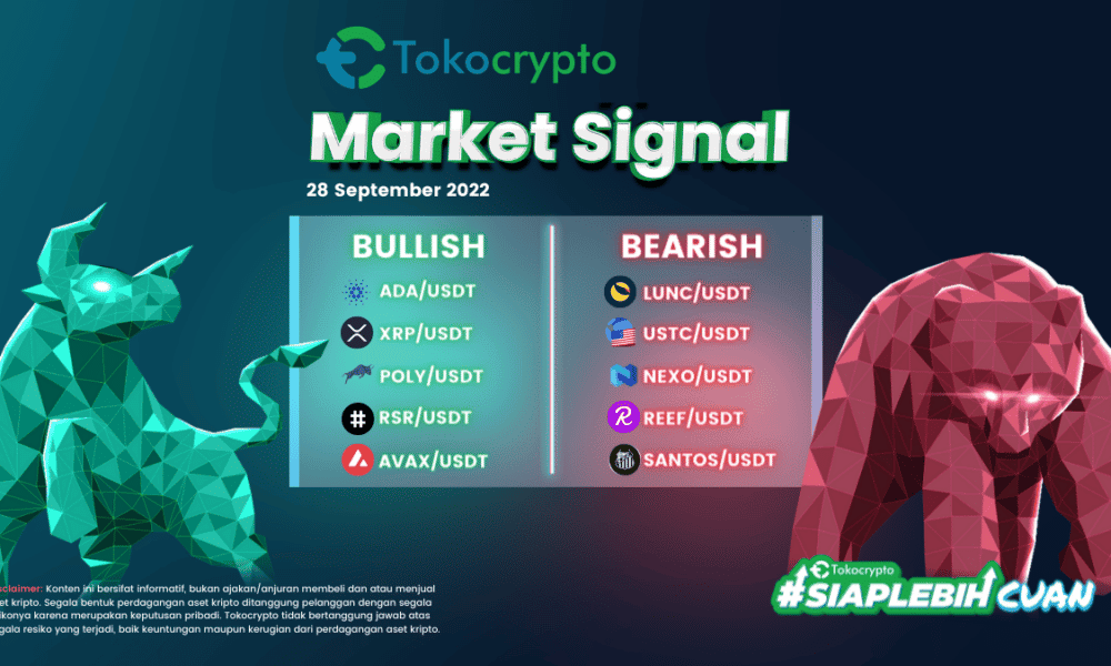 Ilustrasi daftar 5 aset kripto bullish dan bearish di pekan terakhir September 2022.