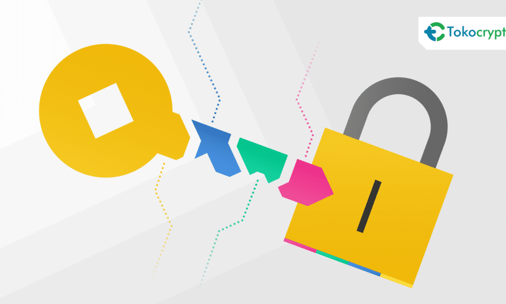 Penjelasan Mengenai Threshold Signatures. Sumber: Binance Academy.