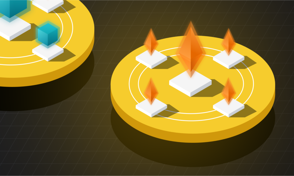 Bagaimana Cara Membuat DAO? Sumber: Binance Academy.