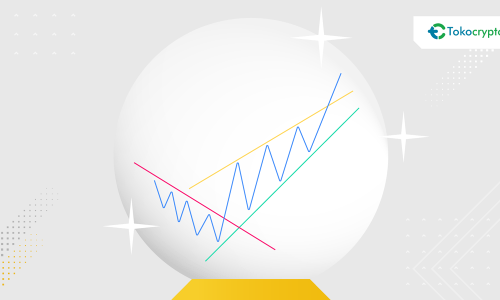 Apa Itu Analisis Teknis? Sumber; Binance Academy.