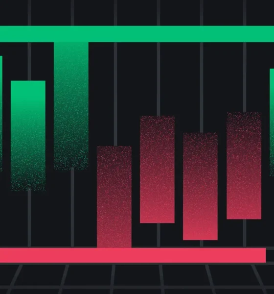 Konsep Dasar Support dan Resistance. Sumber: Binance Academy.