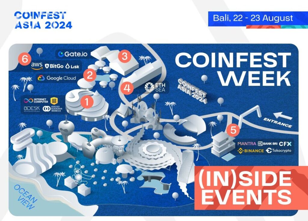 Tokocrypto mengadakan side event bertajuk Tokocrypto x Binance Beach House: Unleashing the Future of Web3 and Crypto: Harnessing Collaborative Forces for Growth.