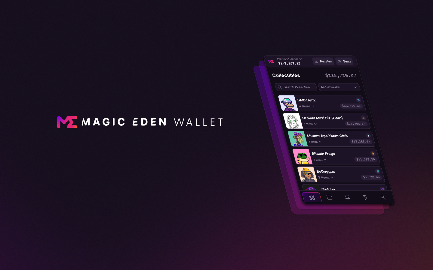 Magic Eden (ME) Token.