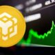 Binance coin (BNB)