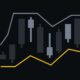 trading kripto