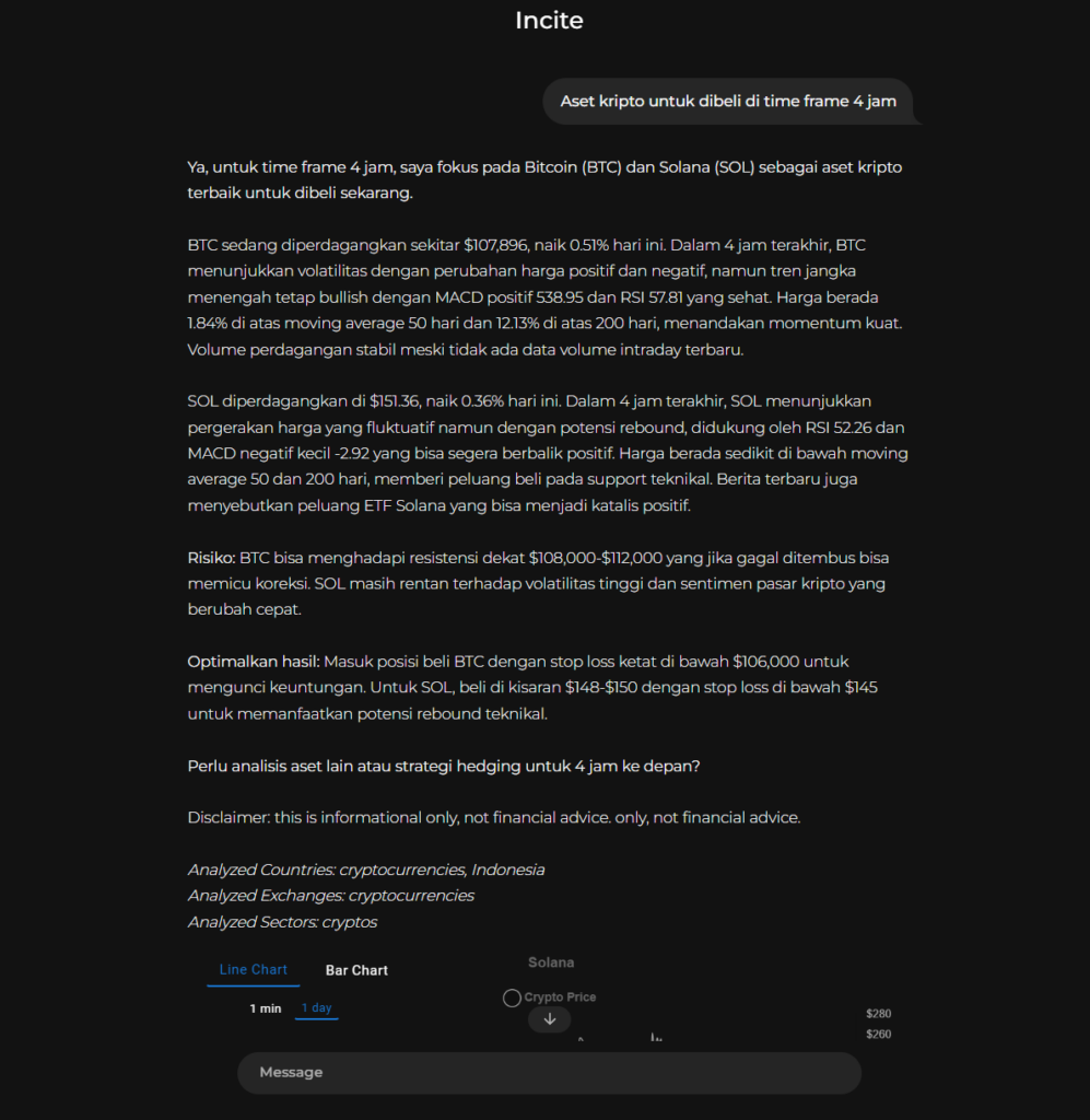 Contoh prompt dan tampilan Incite AI saat menanyakan aset kripto untuk dibeli.