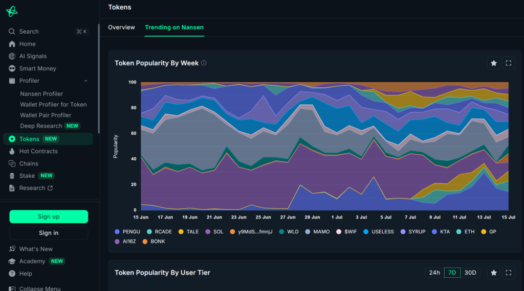 Gambar fitur yang menampilkan popularitas coin dalam seminggu terakhir.