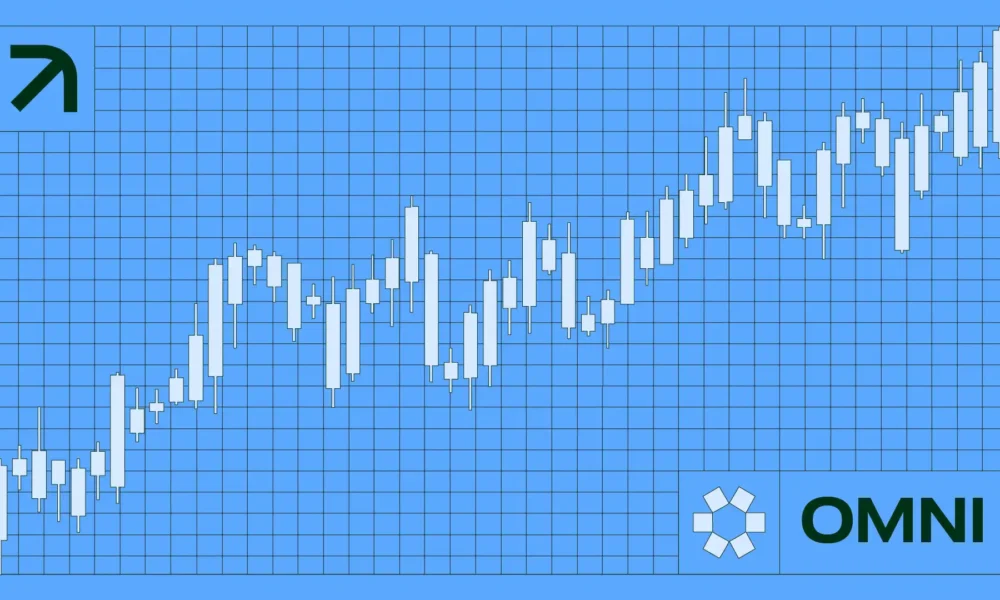 Omni Network (OMNI)