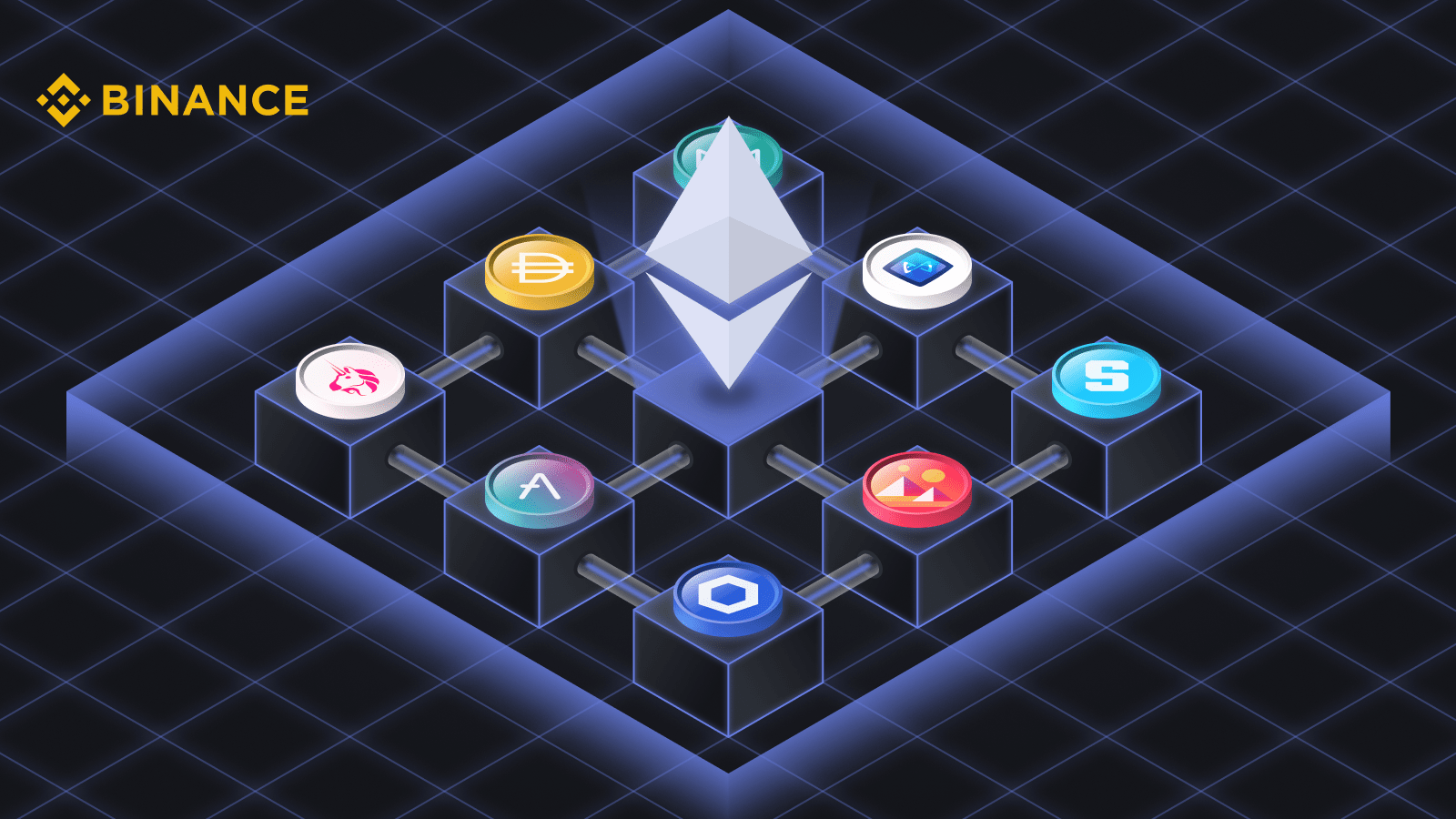 Token Ekosistem Ethereum