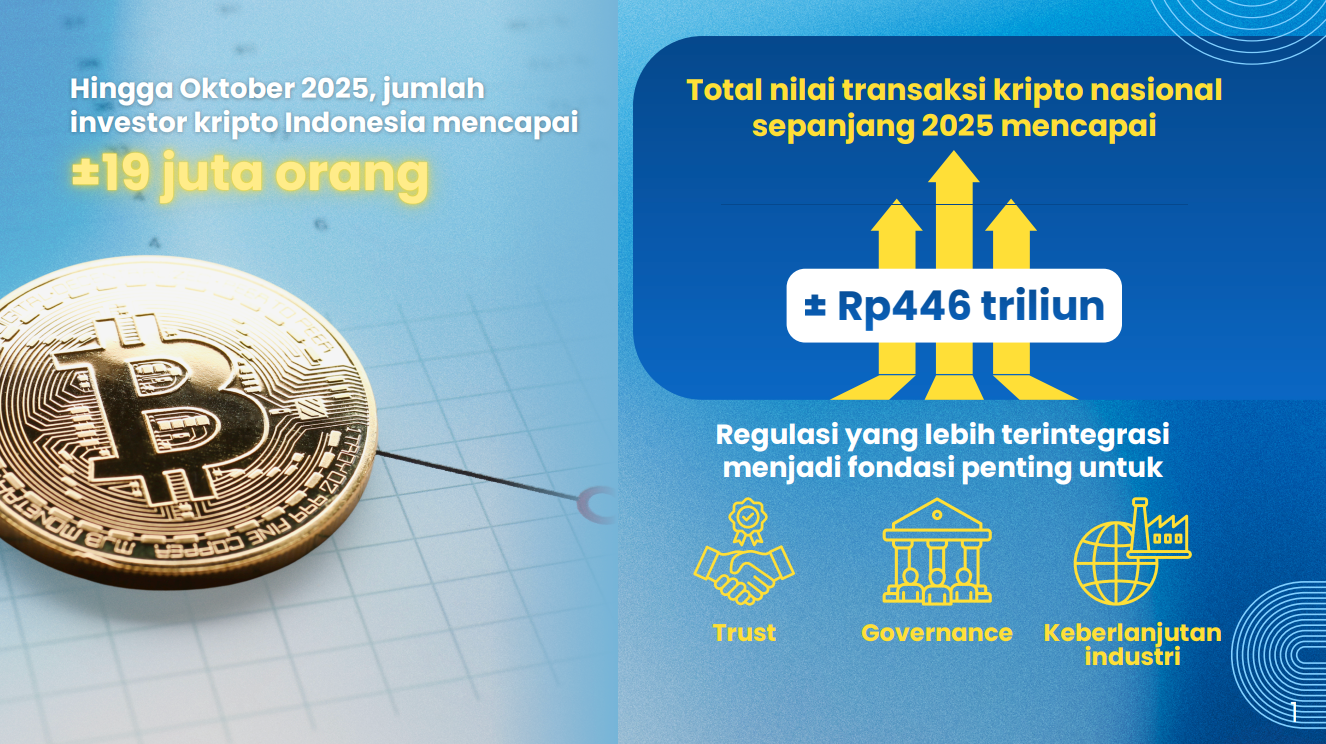 Sandiaga Uno: Blockchain Adalah Kunci Ekonomi 2026