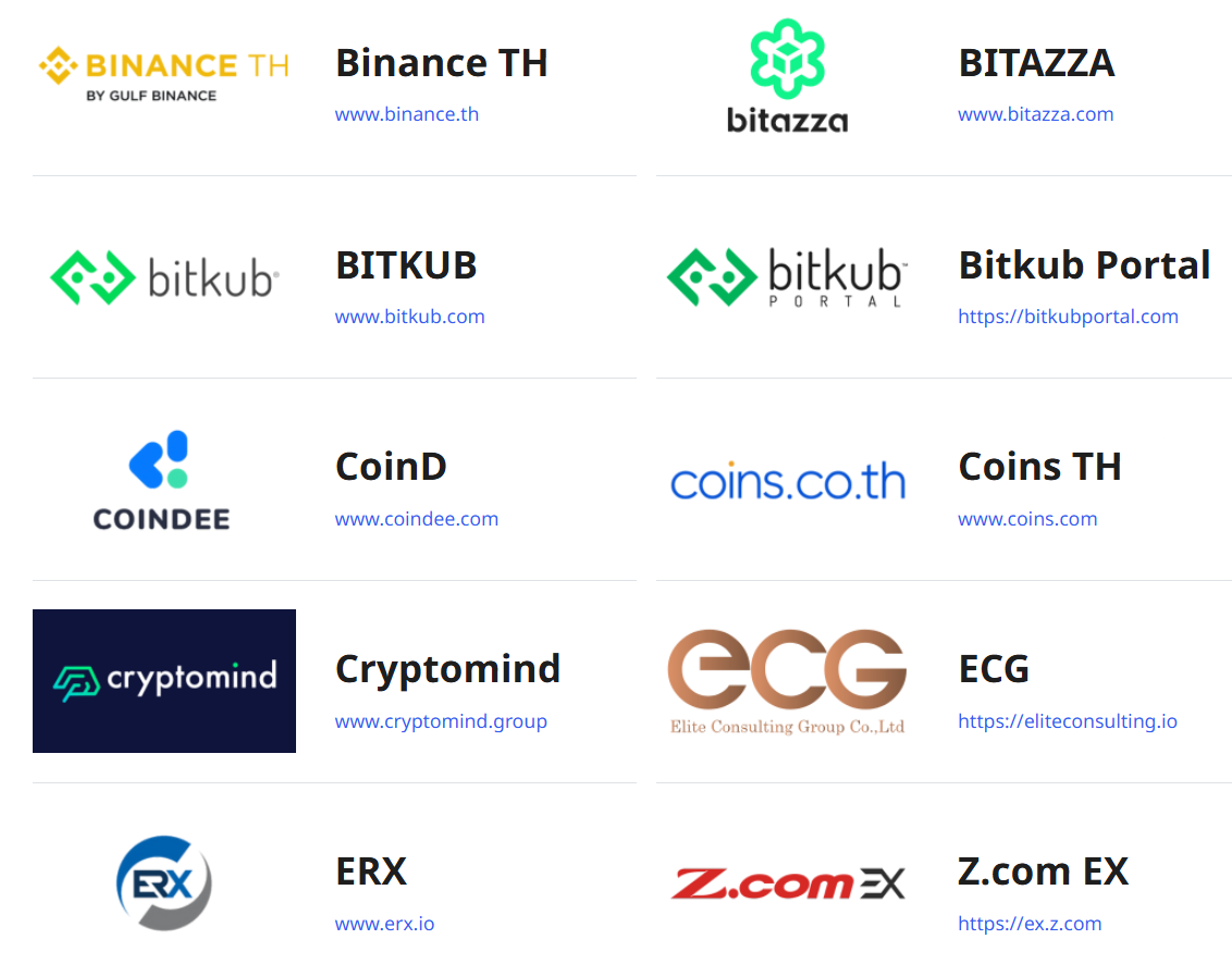 Thailand Bekukan 10.000 Akun Kripto Terkait Pencucian Uang