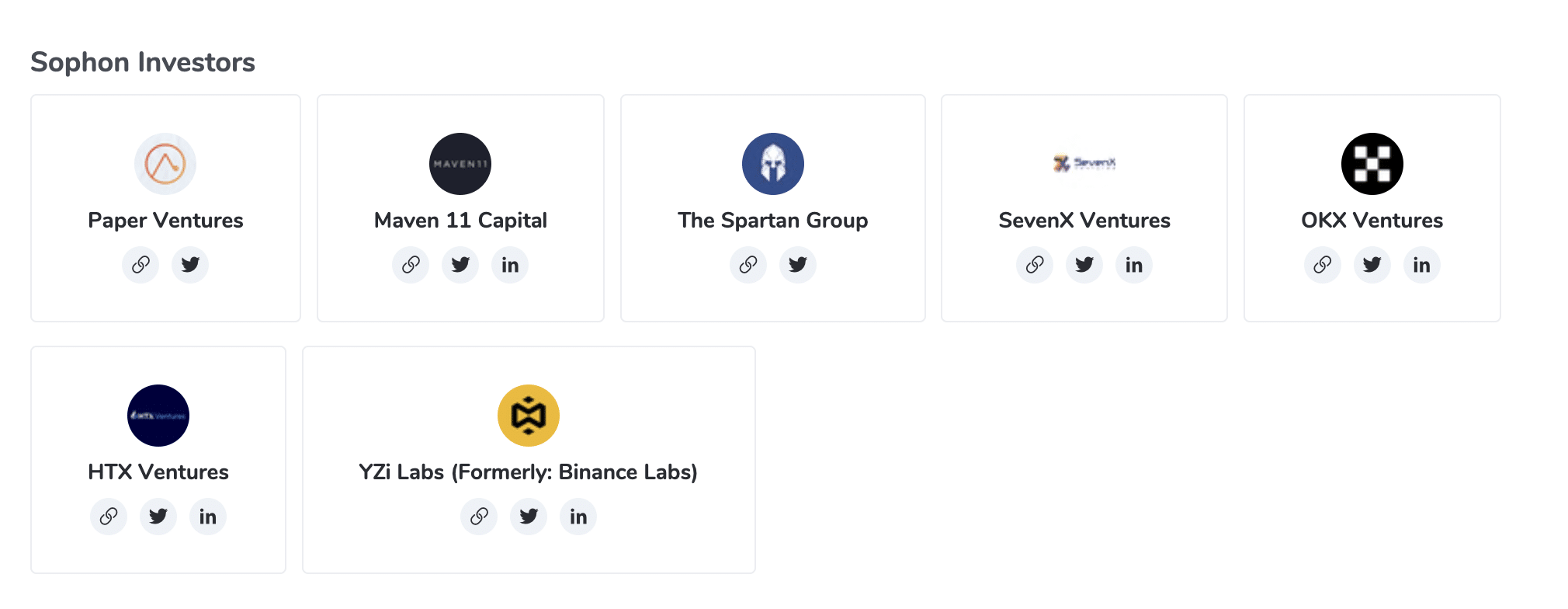 Investor Sophon