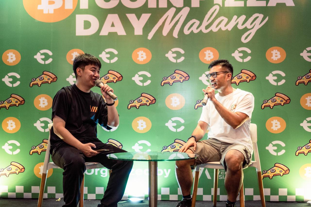 Bitcoin Pizza Day