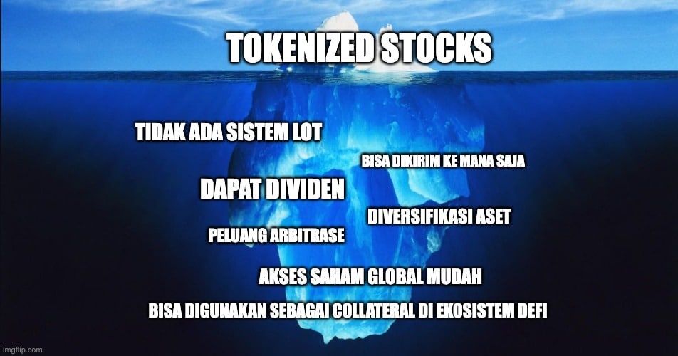 Keuntungan tokenized stocks
