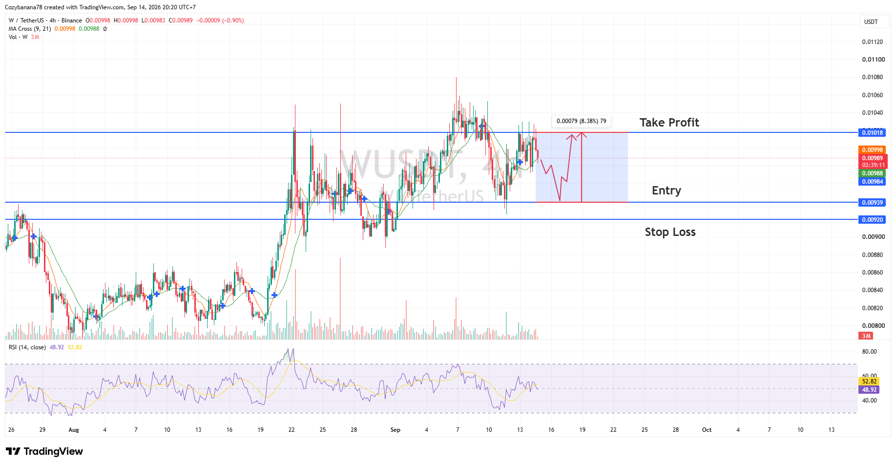 w usdt 14 september 2026